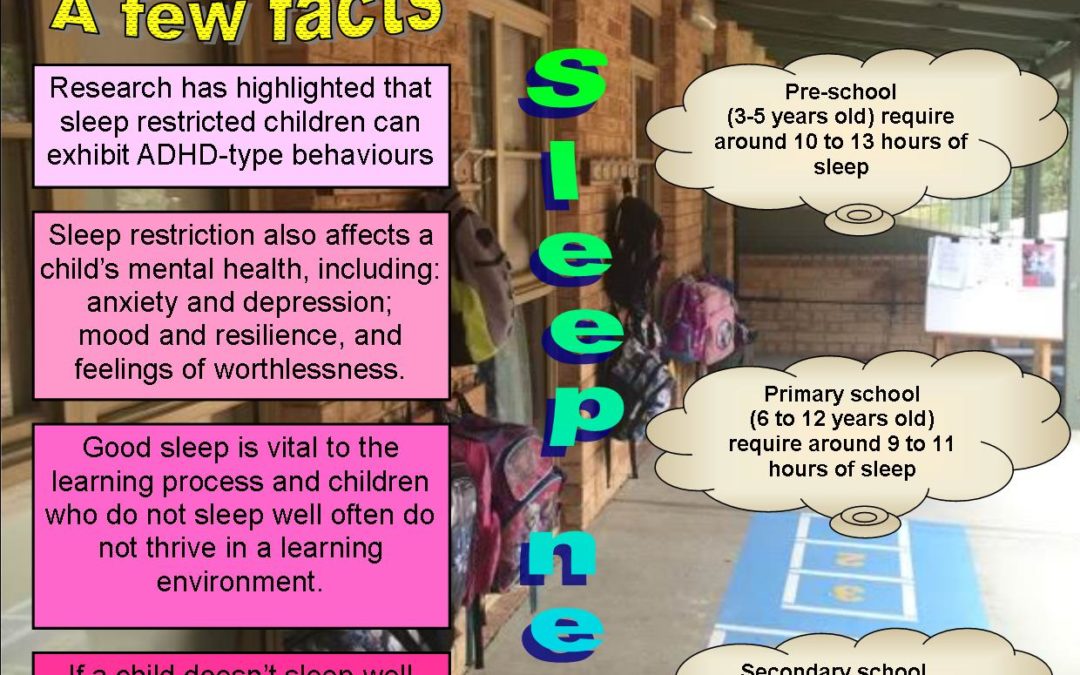 Back to School – Kids & sleep
